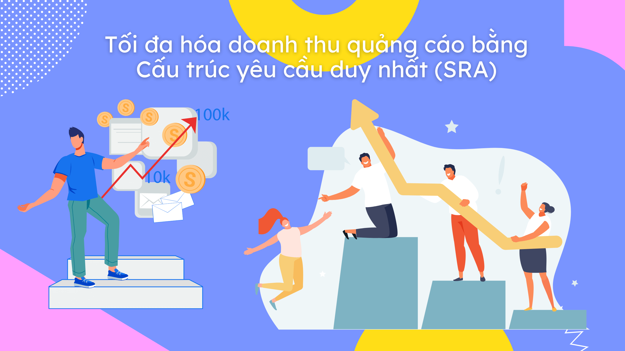 Tối đa hóa doanh thu quảng cáo bằng cấu trúc yêu cầu duy nhất (SRA)